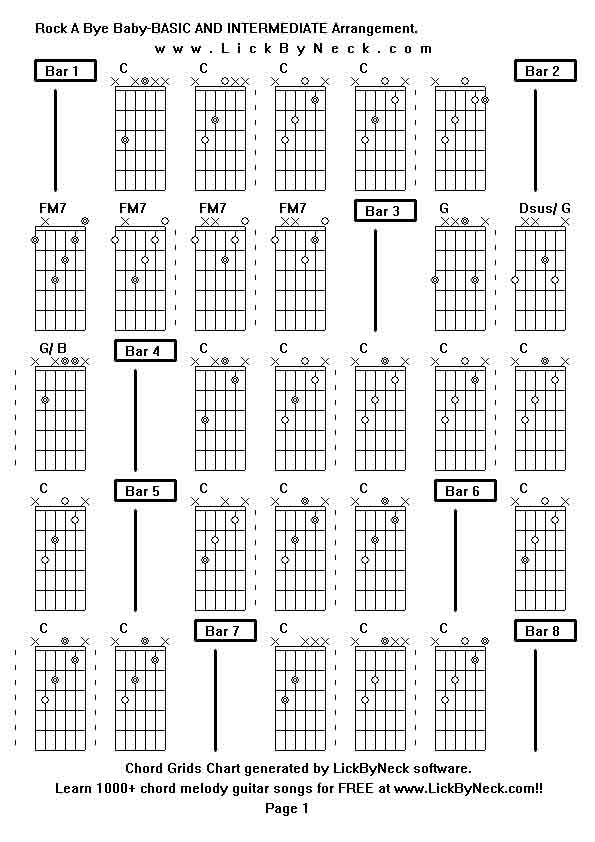 Chord Grids Chart of chord melody fingerstyle guitar song-Rock A Bye Baby-BASIC AND INTERMEDIATE Arrangement,generated by LickByNeck software.